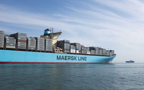 跨國物流生態(tài)的三大核心你知道是什么嗎